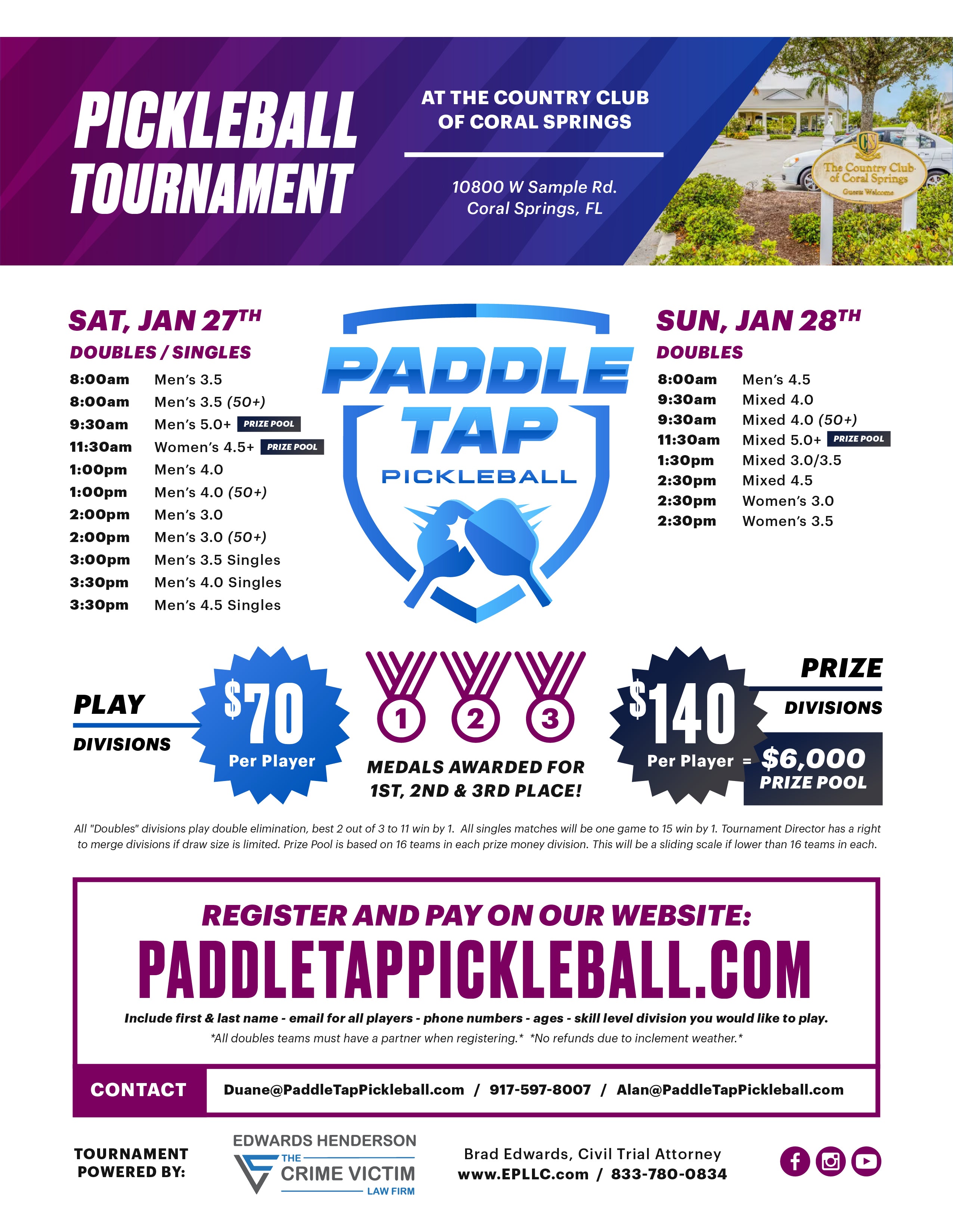 Tournament Favorites