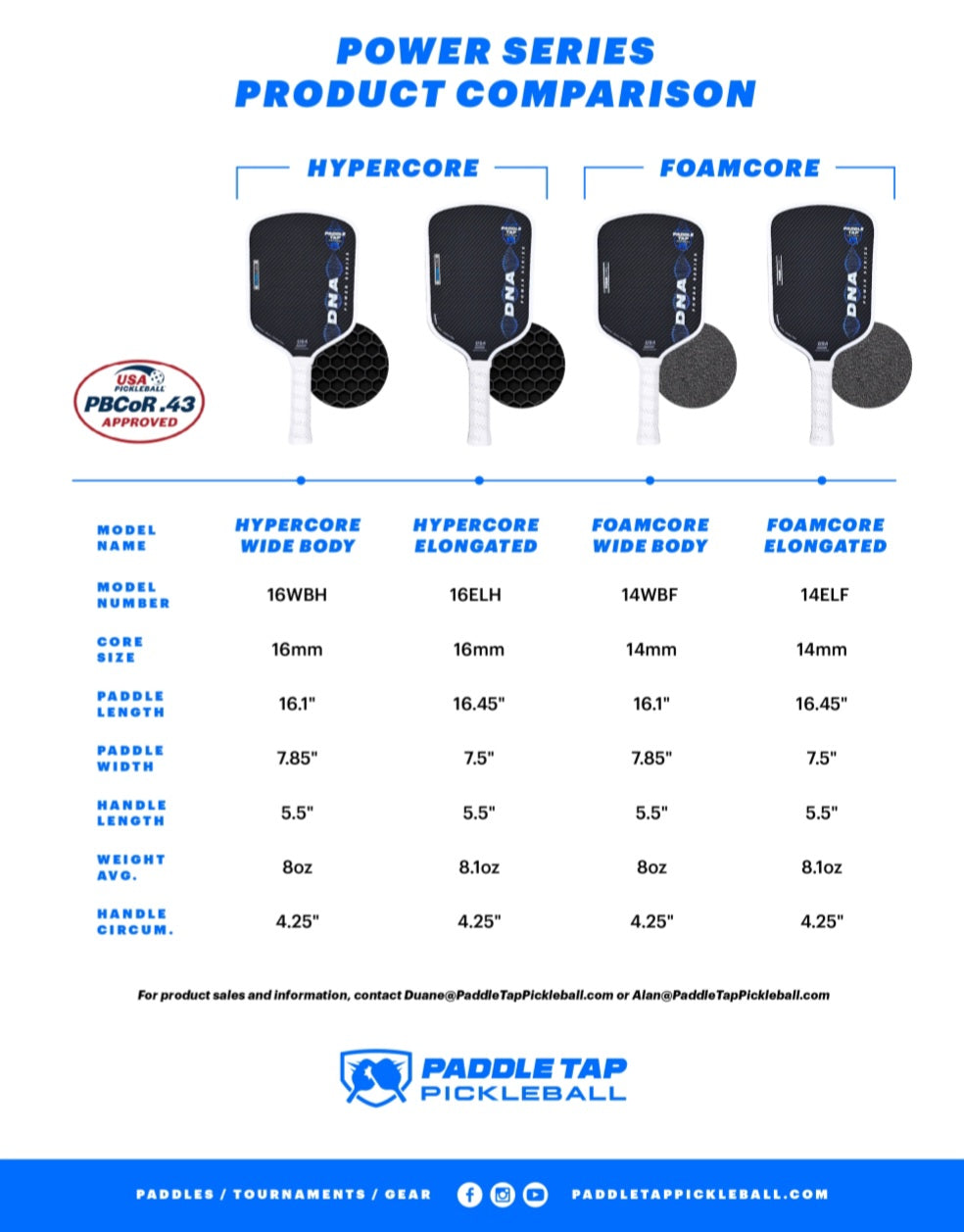 DEMO DEMO DNA Power Series Foam Core Elongated 14mm (Now shipping)