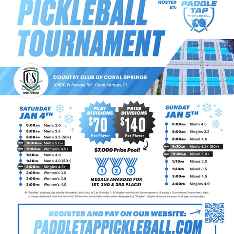 Pickleball Tournament Jan 4th - 5th@ Country Club of Coral Springs $7,000 Prize Pool Money!