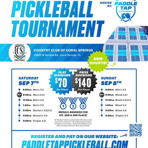 Sept 7th-8th Brand New Court Surface @ Country Club of Coral Springs $4,000 Prize Pool Money!