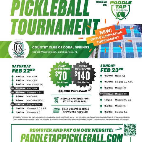 Pickleball Tournament Feb 22nd-23rd $6,000 Prize Pool Money! NEW Triple Elimination Tournament,,