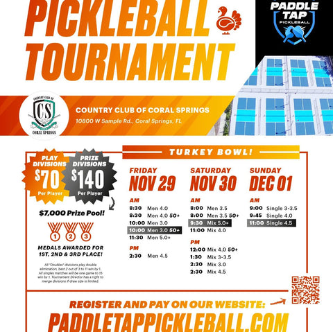 Turkey Bowl Nov 29th-Dec 1st @ Country Club of Coral Springs $7,000 Prize Pool Money!