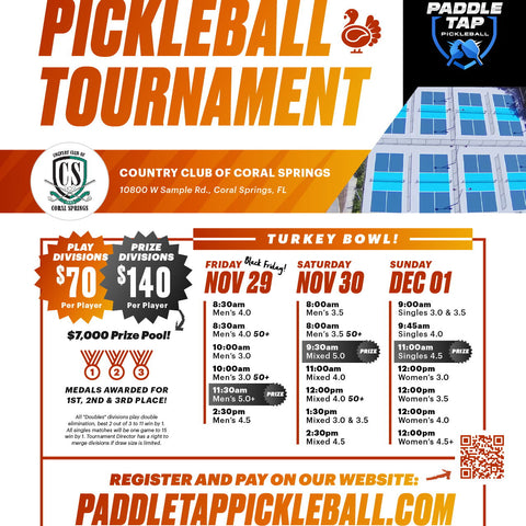 Turkey Bowl Nov 29th-Dec 1st @ Country Club of Coral Springs $7,000 Prize Pool Money!